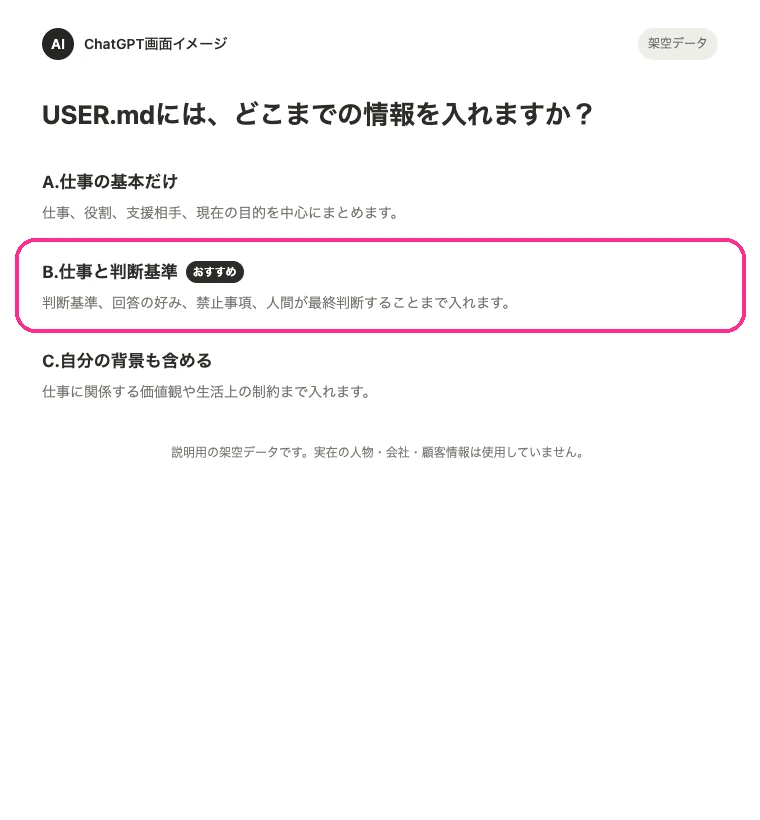 USER.mdへ入れる情報の範囲をA、B、Cから選ぶ画面イメージ