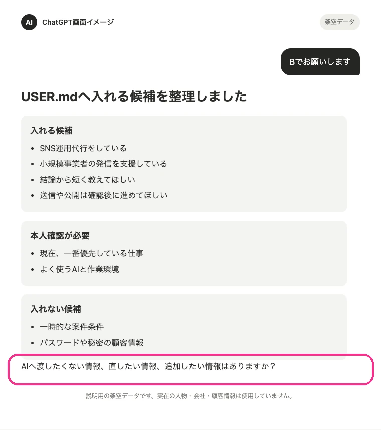 USER.mdへ入れる候補、本人確認が必要な候補、入れない候補を確認する画面イメージ